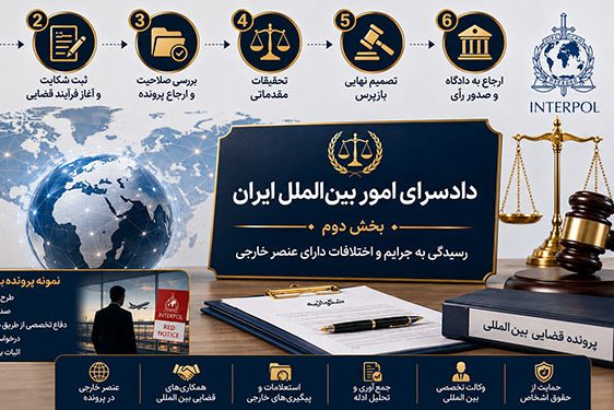 دادسرای امور بین الملل و صلاحیت آن در ایران